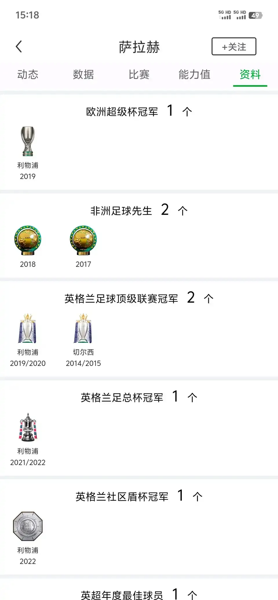 萨拉赫关键节点赛事规则更新，SKT带队取胜！(萨拉赫全部视频)-官方网站