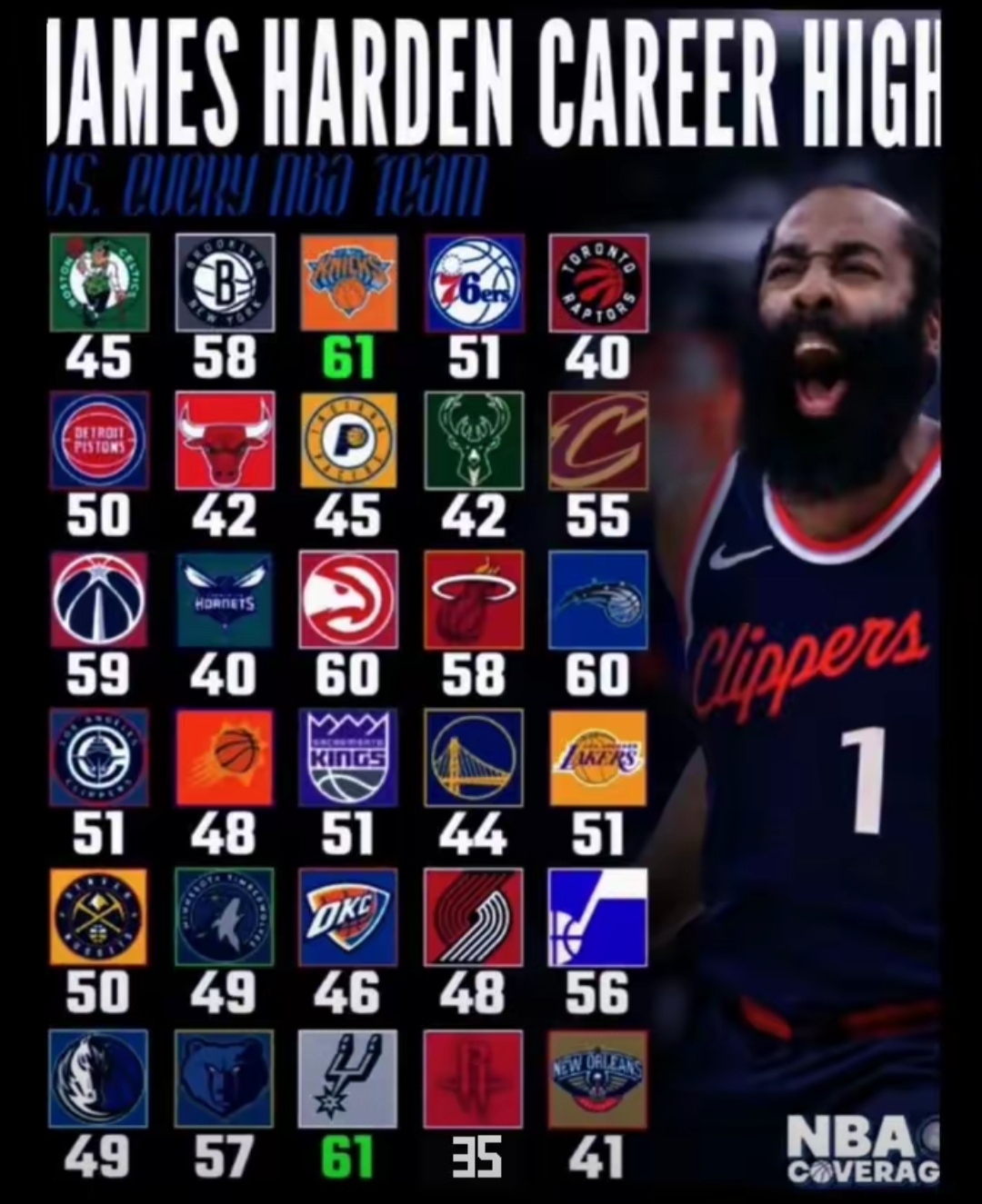  哈登爆冷击败独行侠，赛事规则更新引爆全场！-体育娱乐